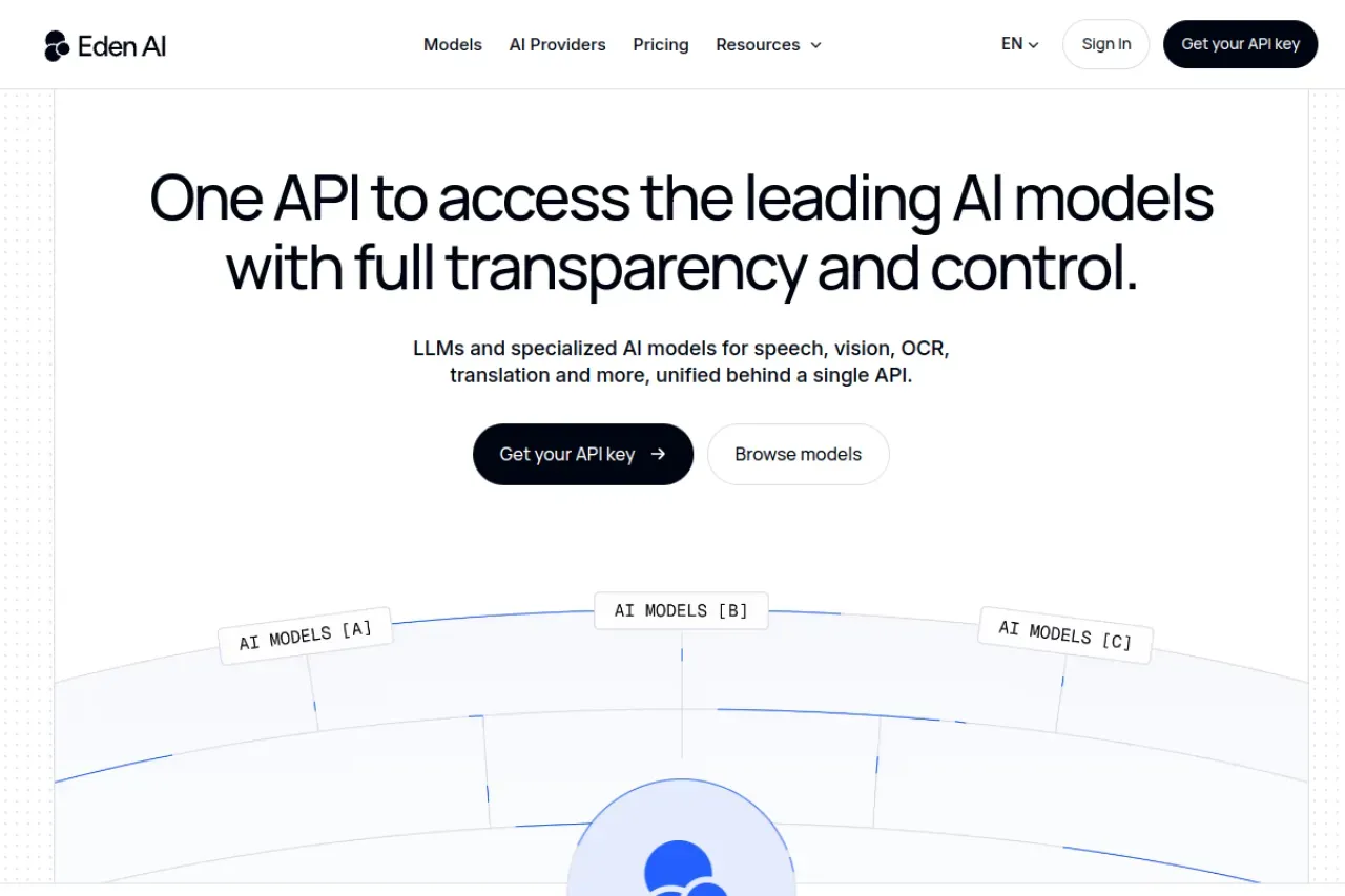Eden AI