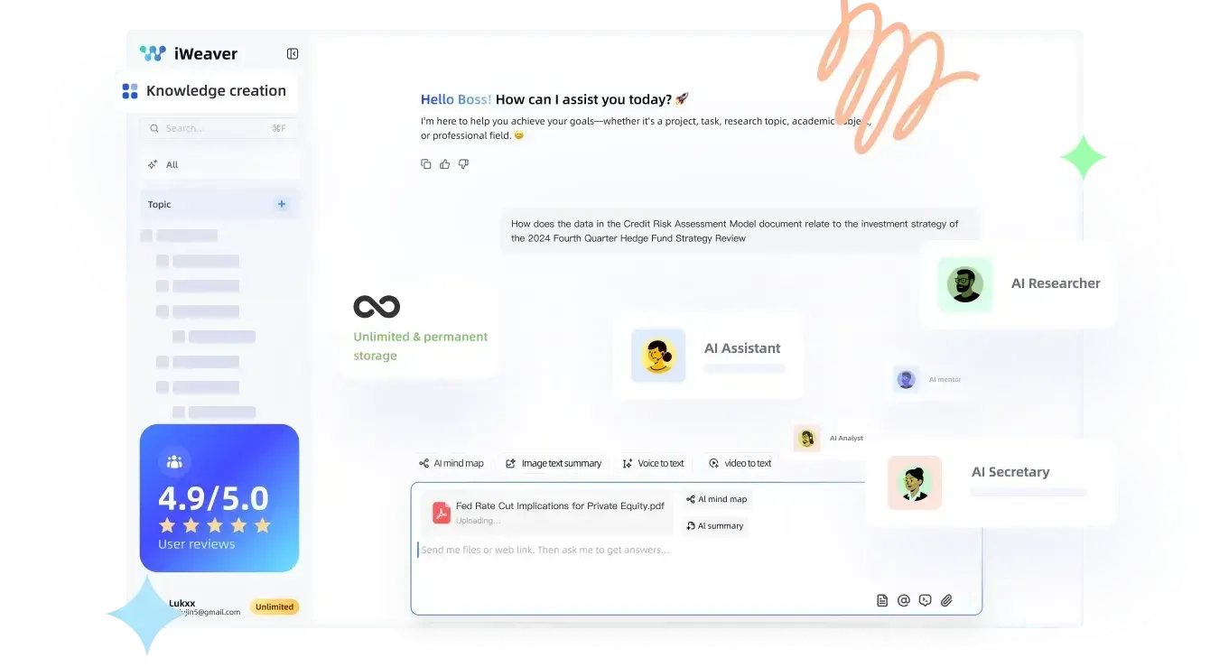 iWeaver