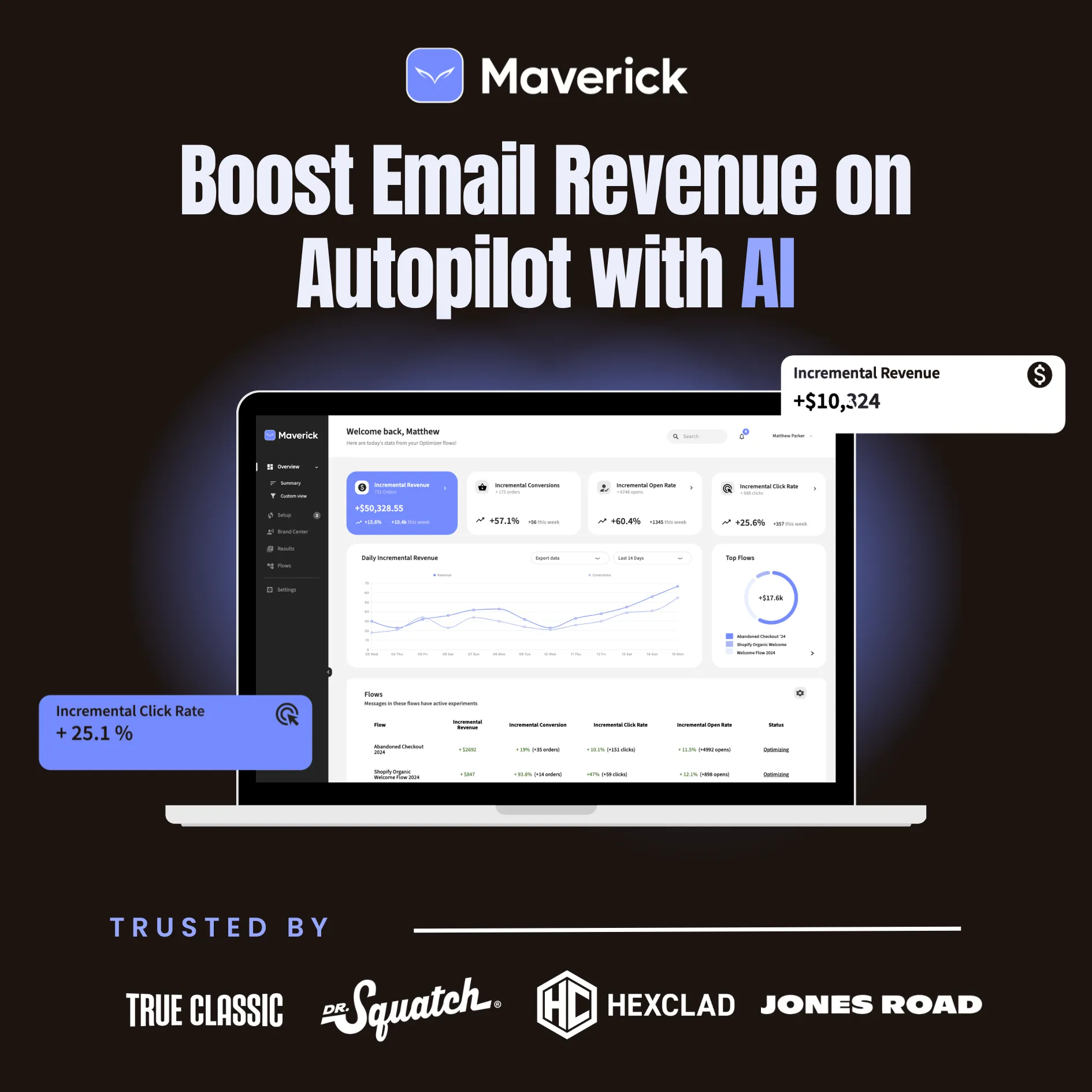 Maverick