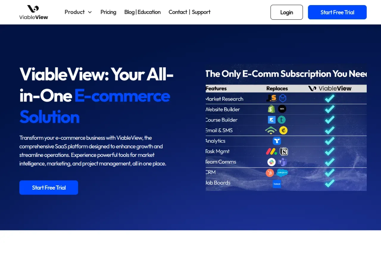 ViableView