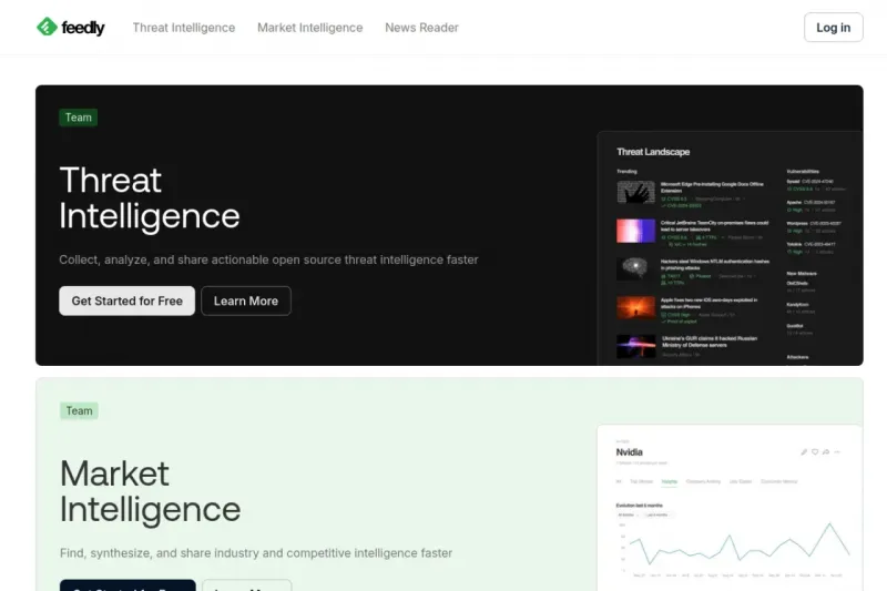 Feedly Threat Intelligence