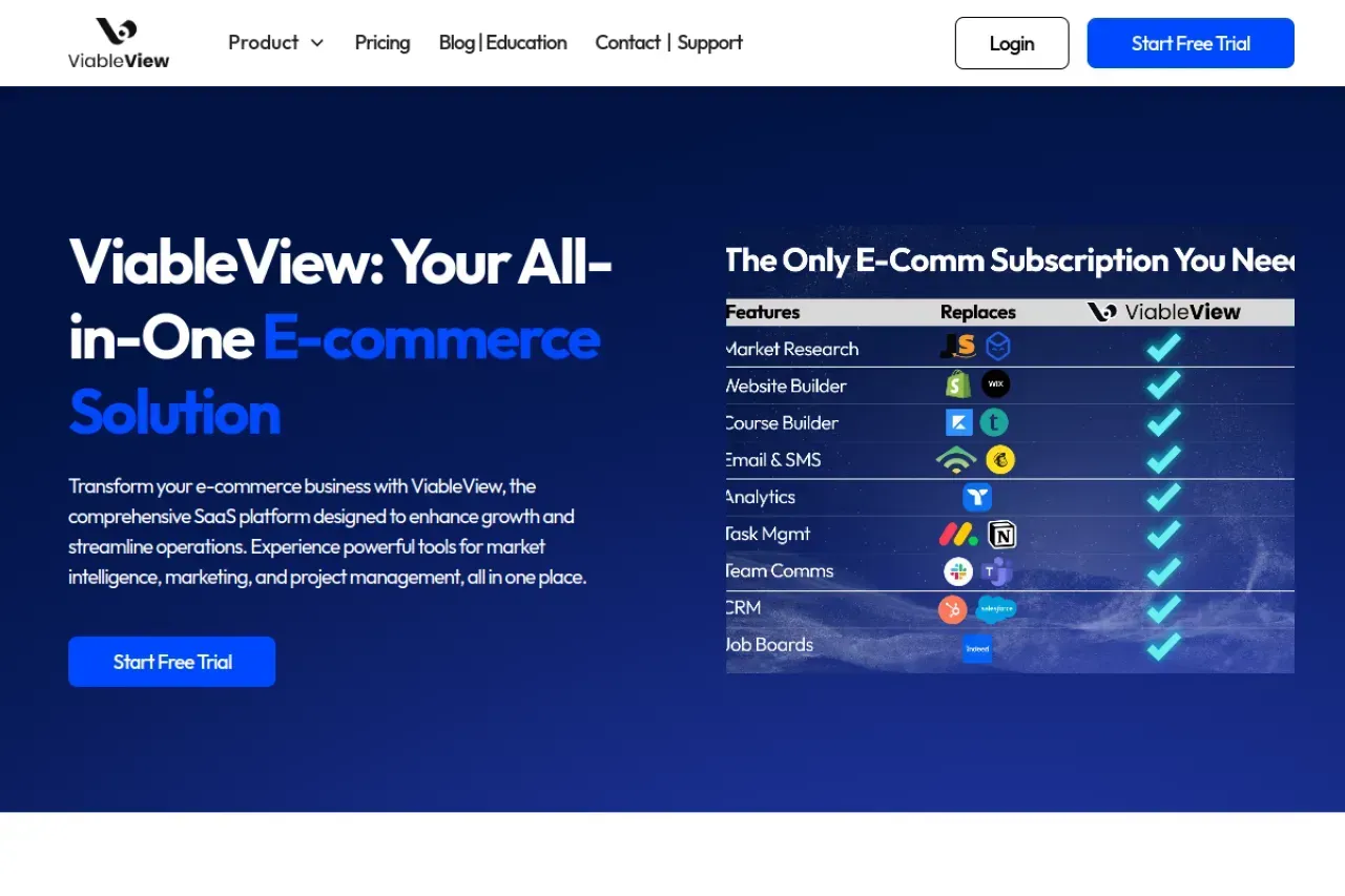 ViableView
